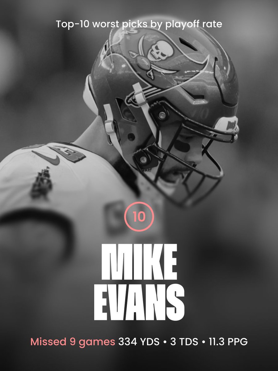 FantasyPros tweet media