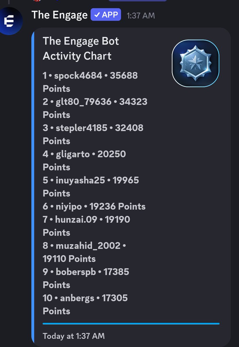 Freyaraven25's tweet photo. Reaching top 5 in #Huddle01 engagement leaderboard 💕
@huddle01com
#Hudl #Huddle01 #CryptoAir https://t.co/rPw6D6pFBb