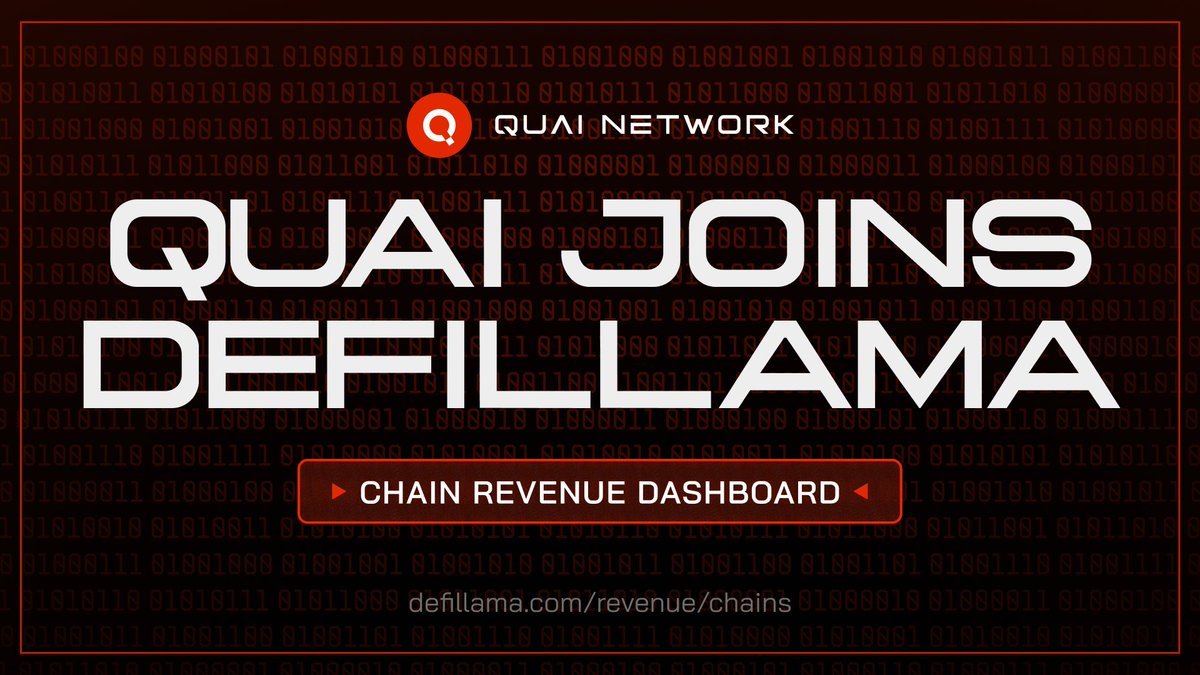 QuaiNetwork's tweet photo. Quai officially enters the DeFiLlama Chain Revenue dashboard at #10!

This comes just two weeks after the Subsidized Open-market Acquisition Protocol (SOAP) went live.

Proof-of-Work with real, onchain revenue is only getting started. https://t.co/XmF4kQ6euS
