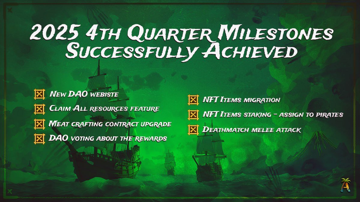 InteractiveDAO tweet media