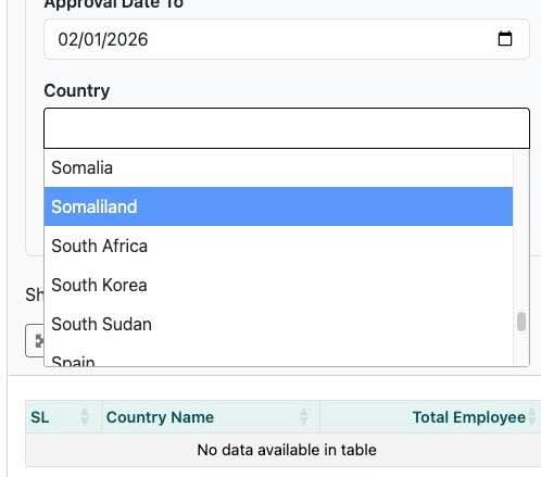 erigavoTimes's tweet photo. Big news:
The Government of Bangladesh and Nepal have officially updated their respective websites starting today, adding Somaliland to their lists of official governments in their systems, applicable for applying for visas.
#SomalilandRecognition.
#Bangladesh.🇧🇩,#Nepal.🇳🇵 https://t.co/iqfAFIxSkt