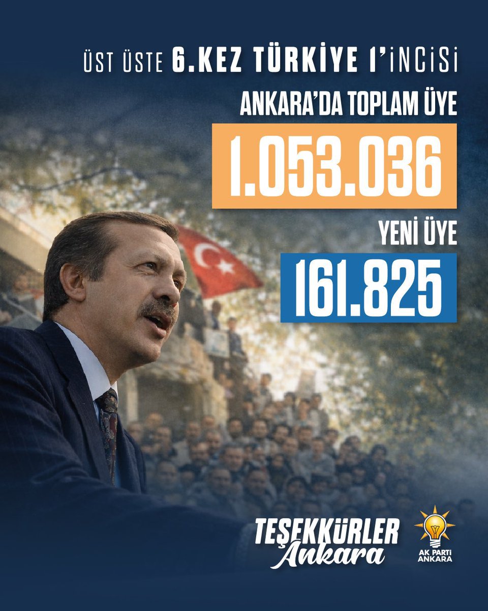 Teşkilat demek , emek demek.

Teşekkürler Ankara ❤️

Bu büyük ailenin parçası olmak isteyen herkesi davet ediyorum.
Sende katıl, paylaş ve bu davada yerini göster.

👉 sevdamizdabuyukdavamizda.com

#SevdamızdaBüyükDavamızda
#TeşekkürlerAnkara