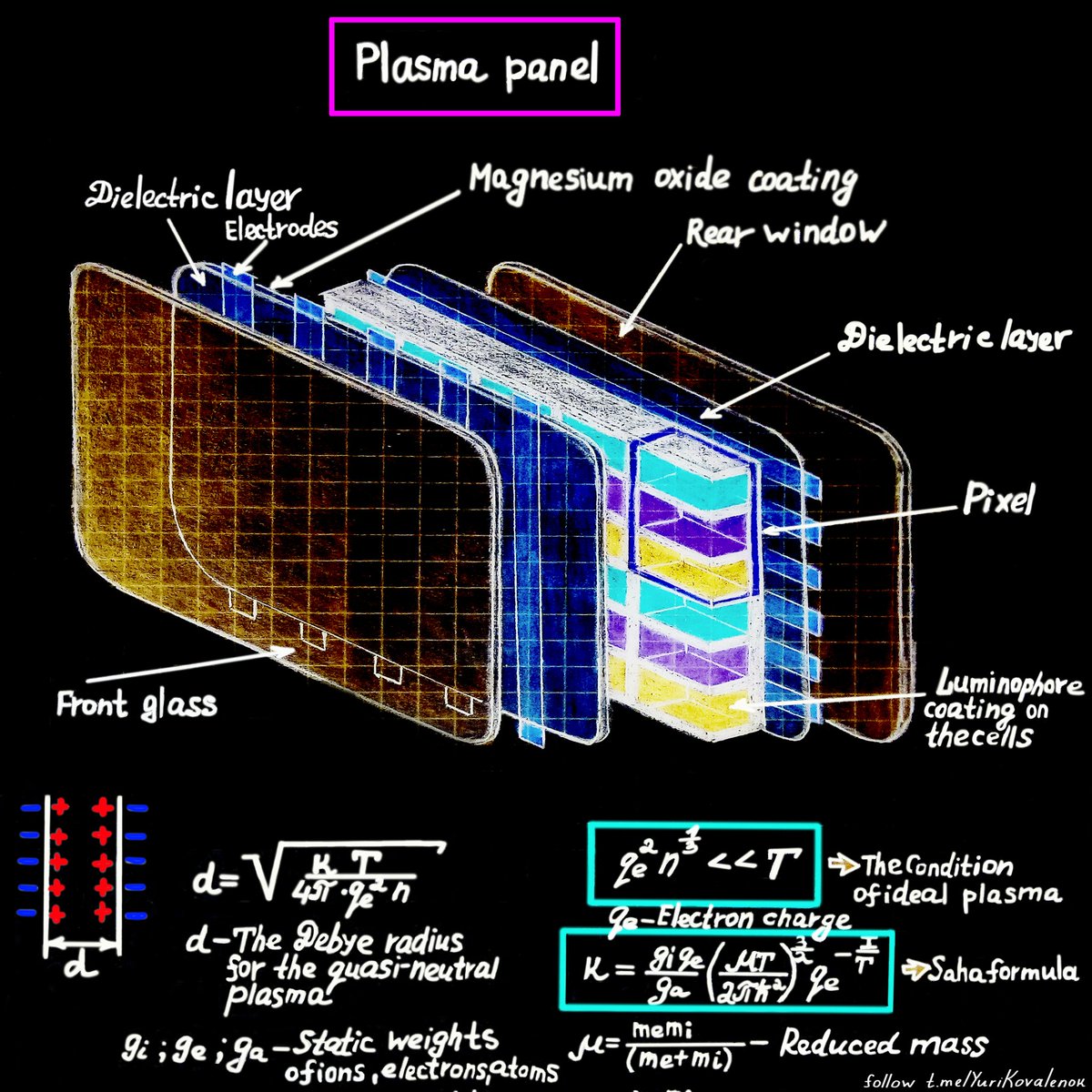 Engineering Educator tweet media