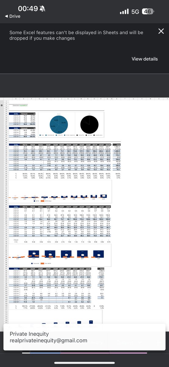 Paul W. Swaney III tweet media