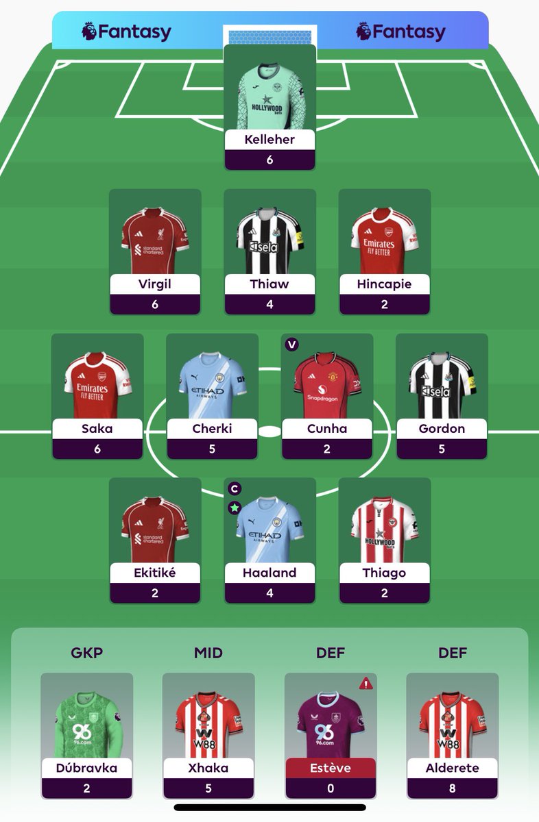 CobblerFPL's tweet photo. #FPL #GW19 

The one that’s completely average. 

Points: 44
OR: 323k ⬆️ 287k

Small green arrow again and will take it with no Gabriel or Timber. No standouts this week but by no means a disaster. https://t.co/pMeeVYSeTW