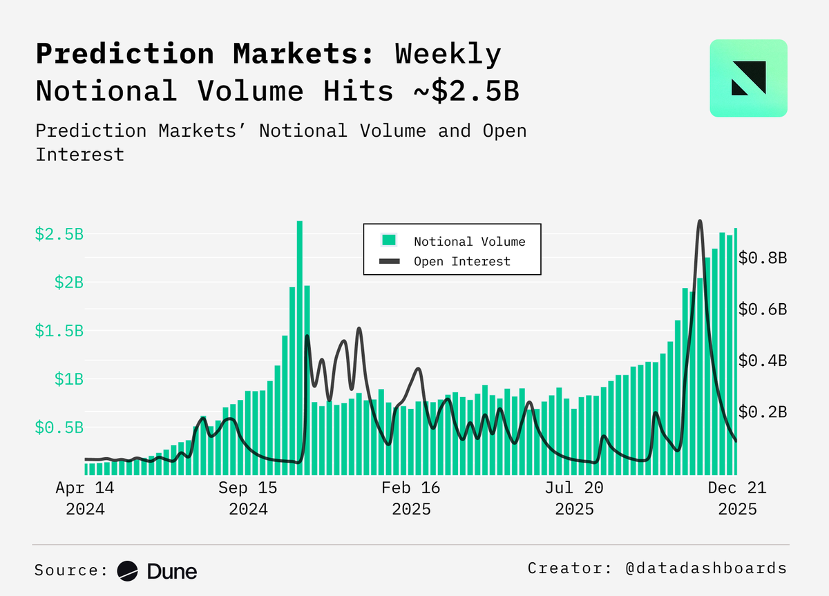 OurNetwork 🔎 tweet media