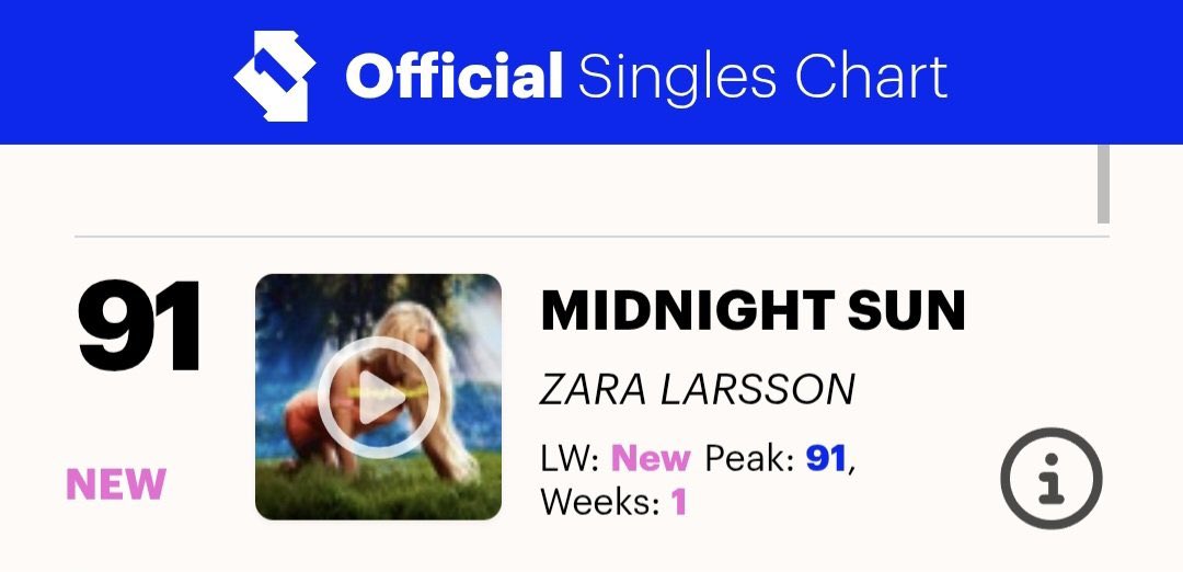 venusjmi's tweet image. SIX MONTHS AFTER RELEASE !!!!!!