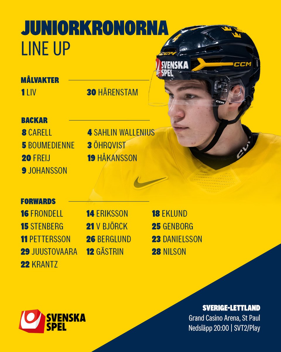 Tre Kronor tweet media
