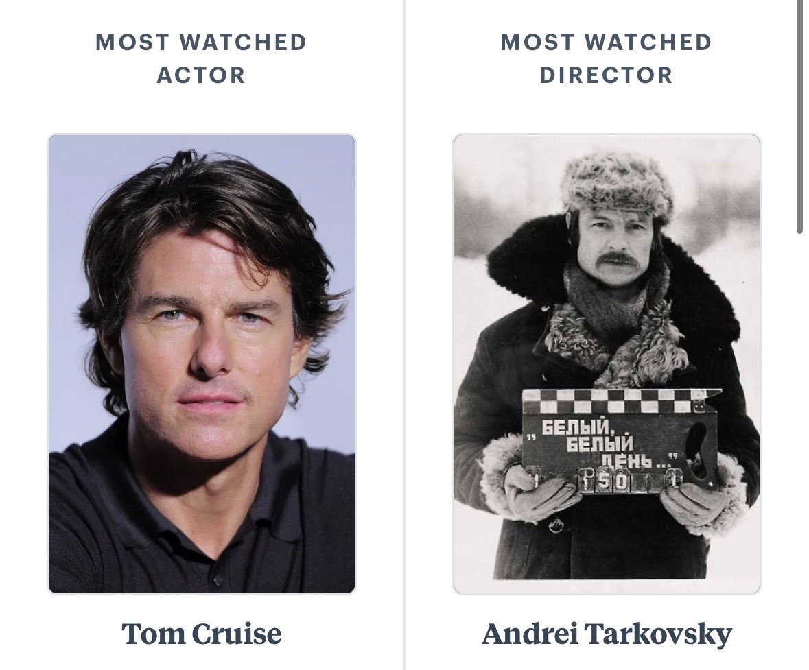 swtnctrl's tweet image. cortaaa
el único wrapped que importa de verdad!