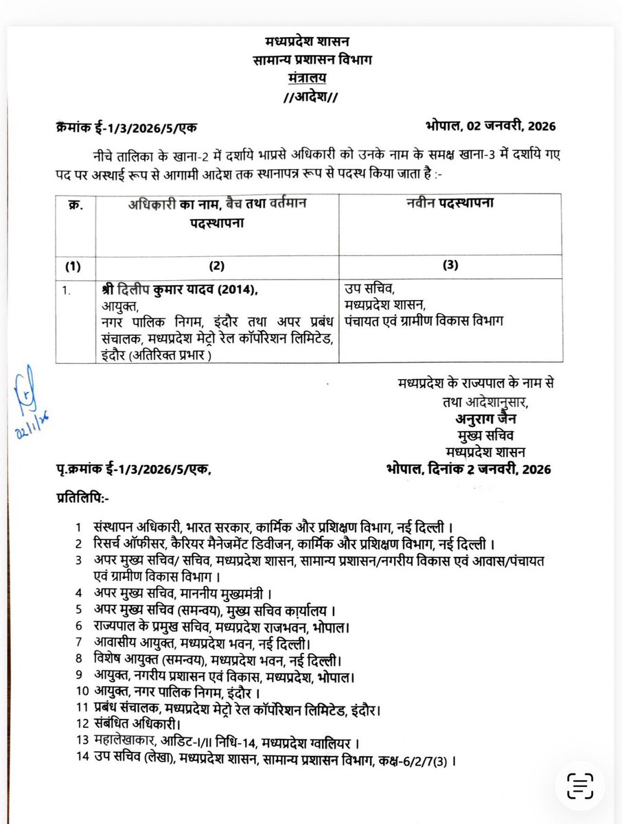 GADdeptmp's tweet image. सामान्य प्रशासन विभाग द्वारा भारतीय प्रशासनिक सेवा के अधिकारी श्री दिलीप कुमार यादव की नवीन पदस्थापना के आदेश जारी 

@CMMadhyaPradesh
@DrMohanYadav51
@JansamparkMP