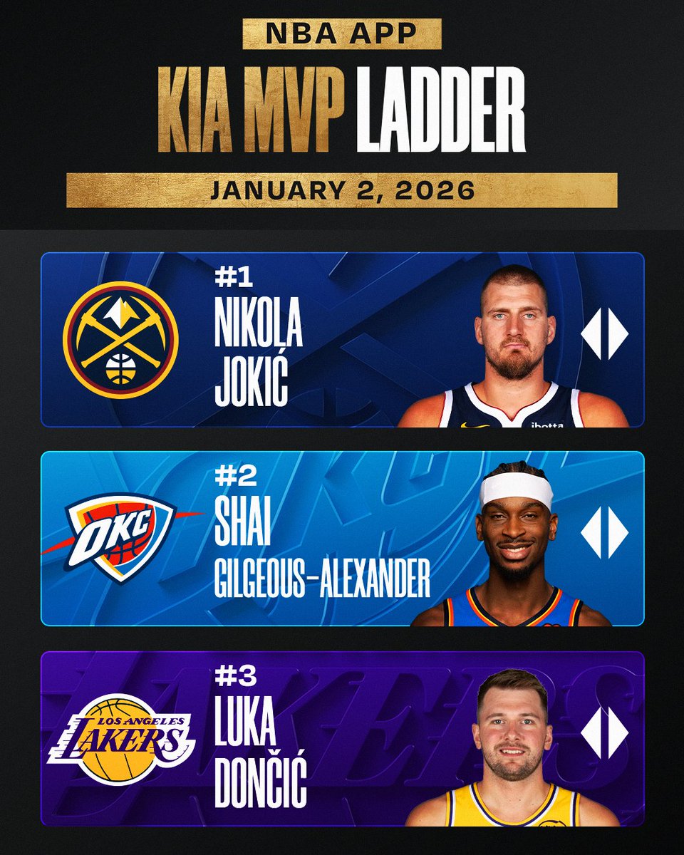 NBA tweet media
