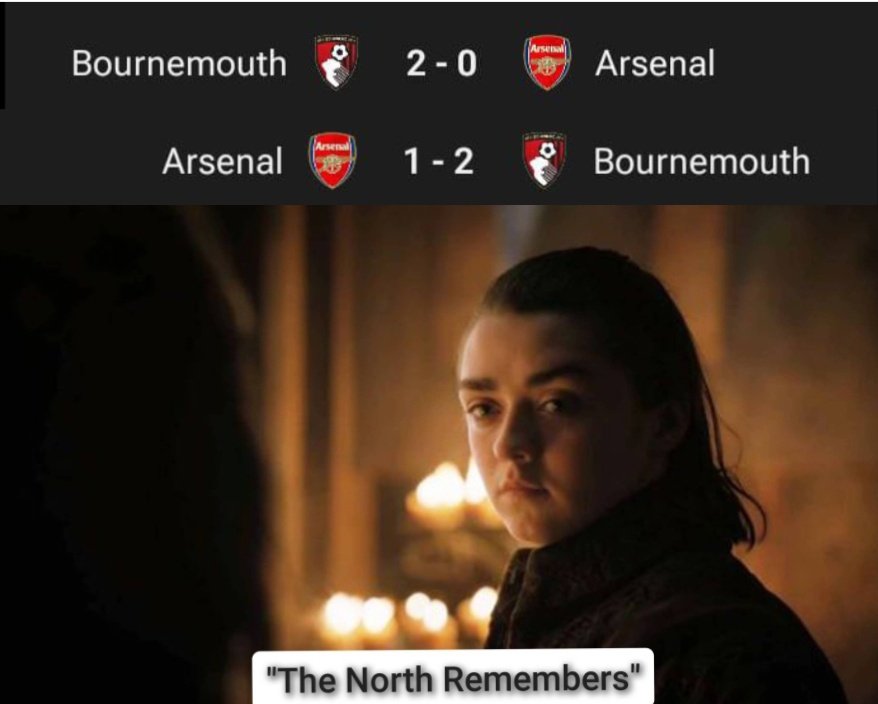 Aston Village done ✅ 

Bournemouth is next on the HIT list 🎯