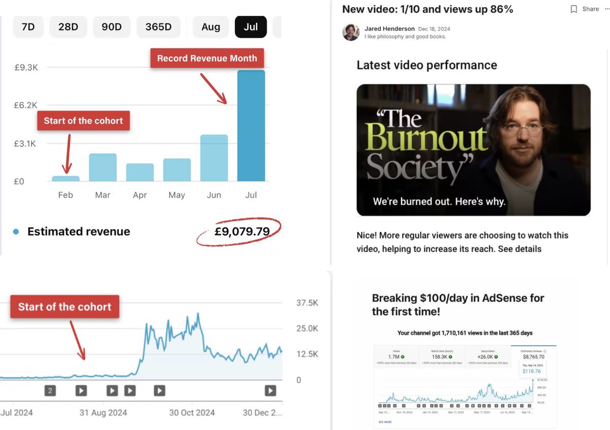 Announcement: 

I’m looking for 100 YouTube creators to implement our 2026 growth strategies with. 🎉

Today we are opening applications for cohort 9 of my 8-week accelerator program. 

You get to implement the entire playbook that gets our clients over 10 billion organic views a