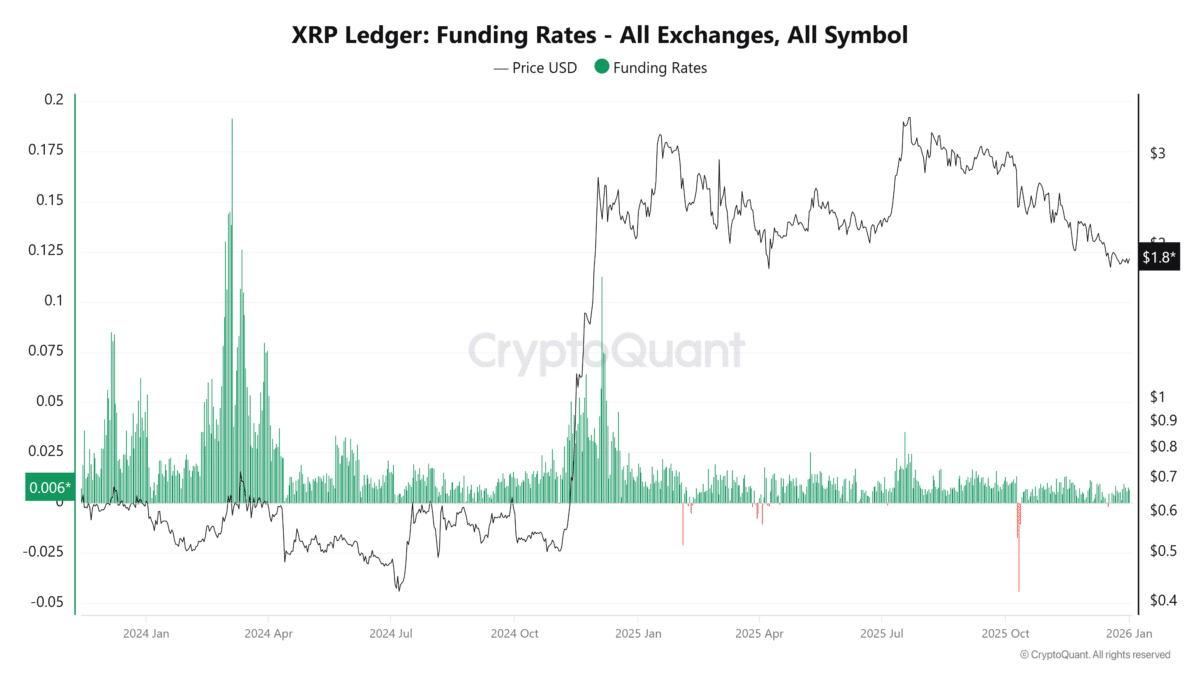 Joe Swanson tweet media