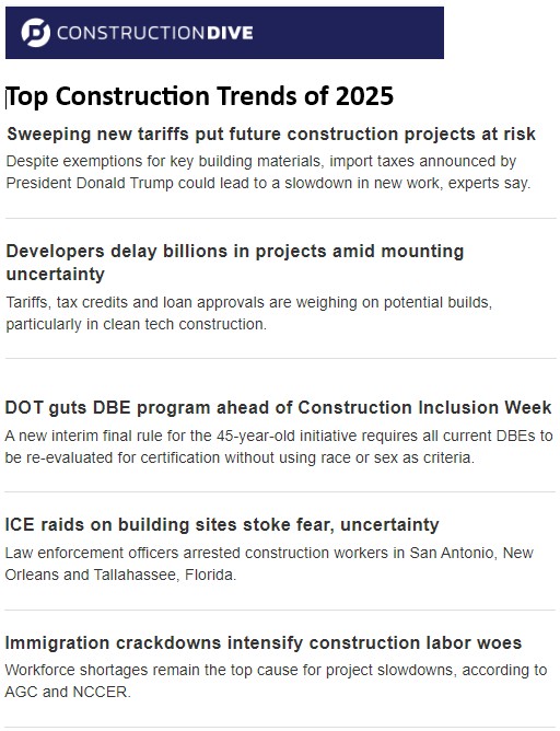Among the Top 2025 Construction Trends from <a href="/constructdive/">Construction Dive</a>  
Are we all getting tired of winning yet? 

No matter how good the economy may look, the development/design/construction industries cannot continue to swim uphill against strong currents forever.