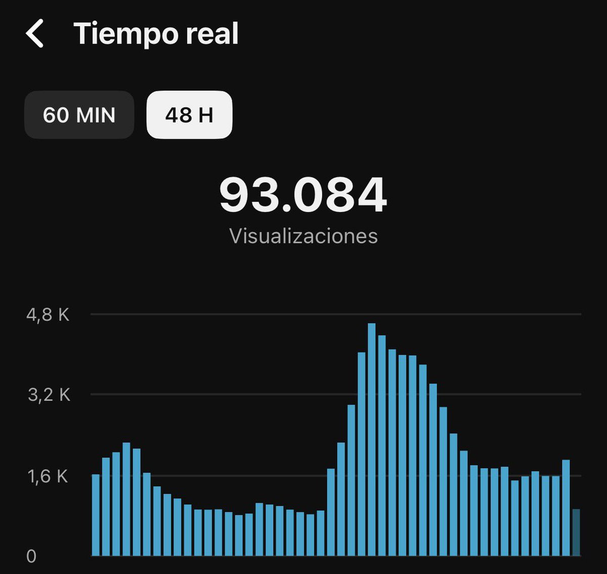 Empezamos bien 2026💪🏽💪🏽