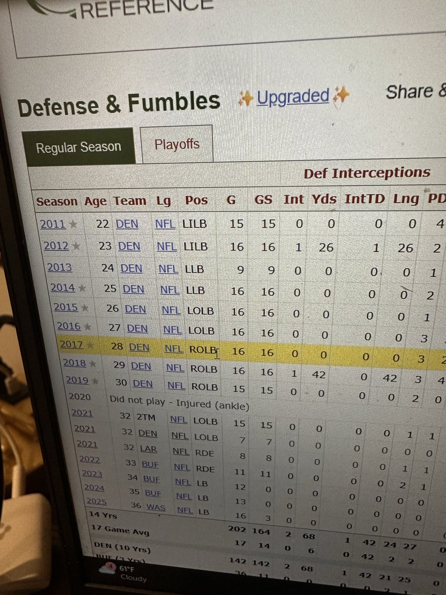 Mentru Nagbe tweet media