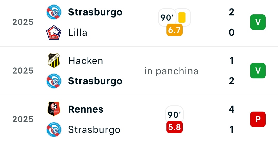 upperclass951's tweet image. Il buon Panichelli non segna da tipo 10-11 partite con lo Strasburgo. Forse ora la sua valutazione di 20 mln ha più senso
