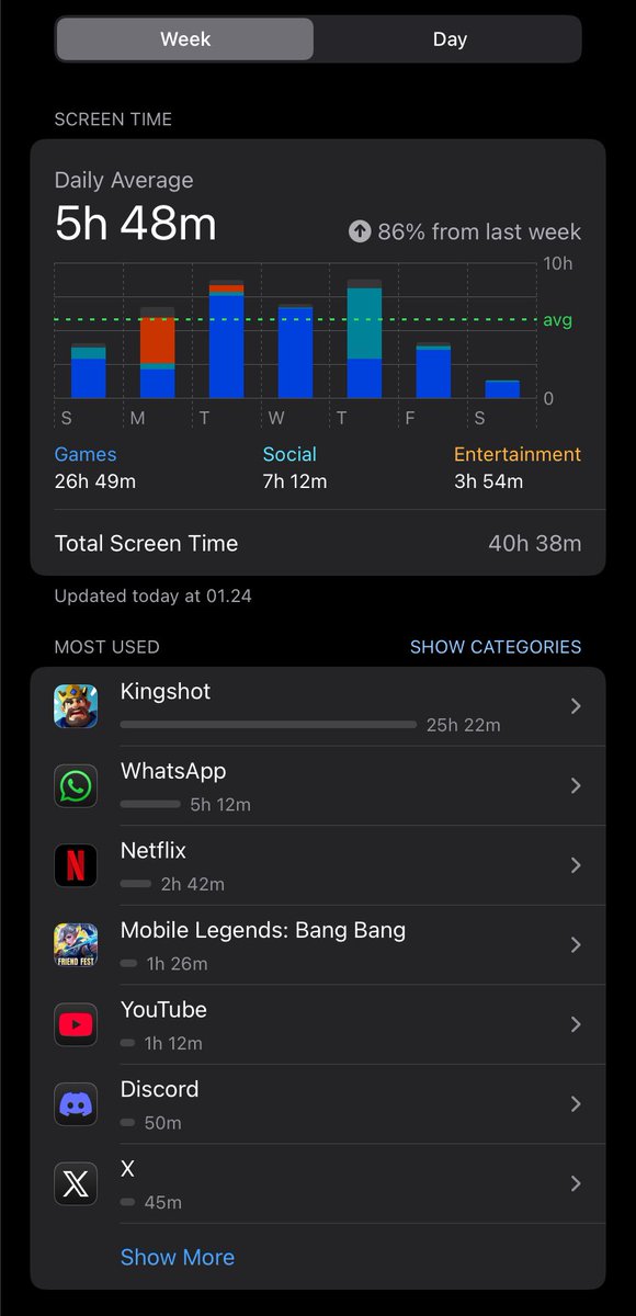 aveIIy's tweet image. main kingsot pls