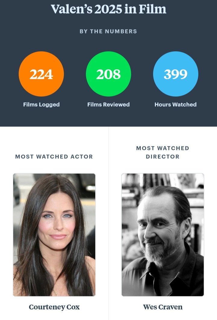 everfolking's tweet image. espero no se note que me volví a ver todas las de Scream