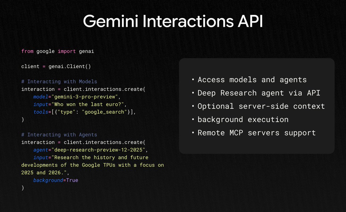 Does bcmgw support API integration?.sdf