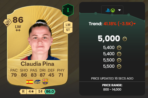 Nate - TheFutAccountant tweet media