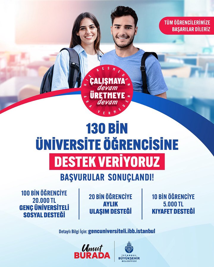 Ekrem İmamoğlu gelmeden önce İBB’den burs alan öğrenci sayısı 0’dı. Bugün 130 bin genç İBB’den burs alıyor!