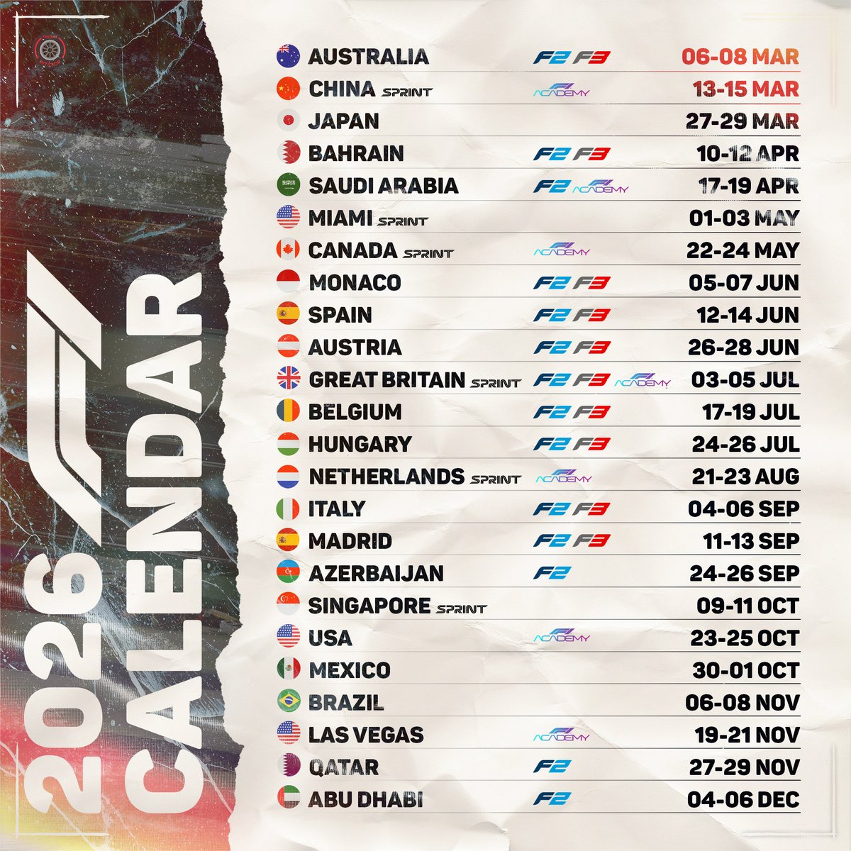 Fastest Pitstop tweet media