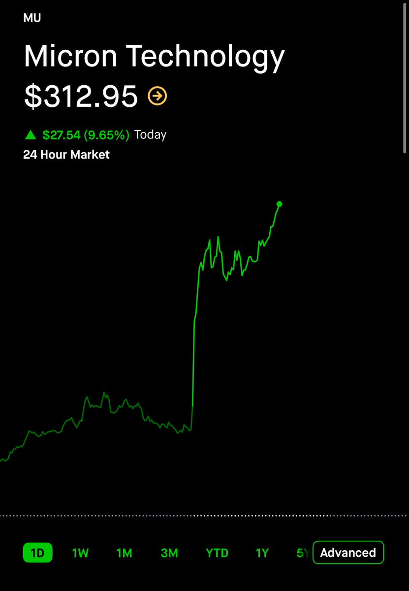 $MU NHOD BANGER