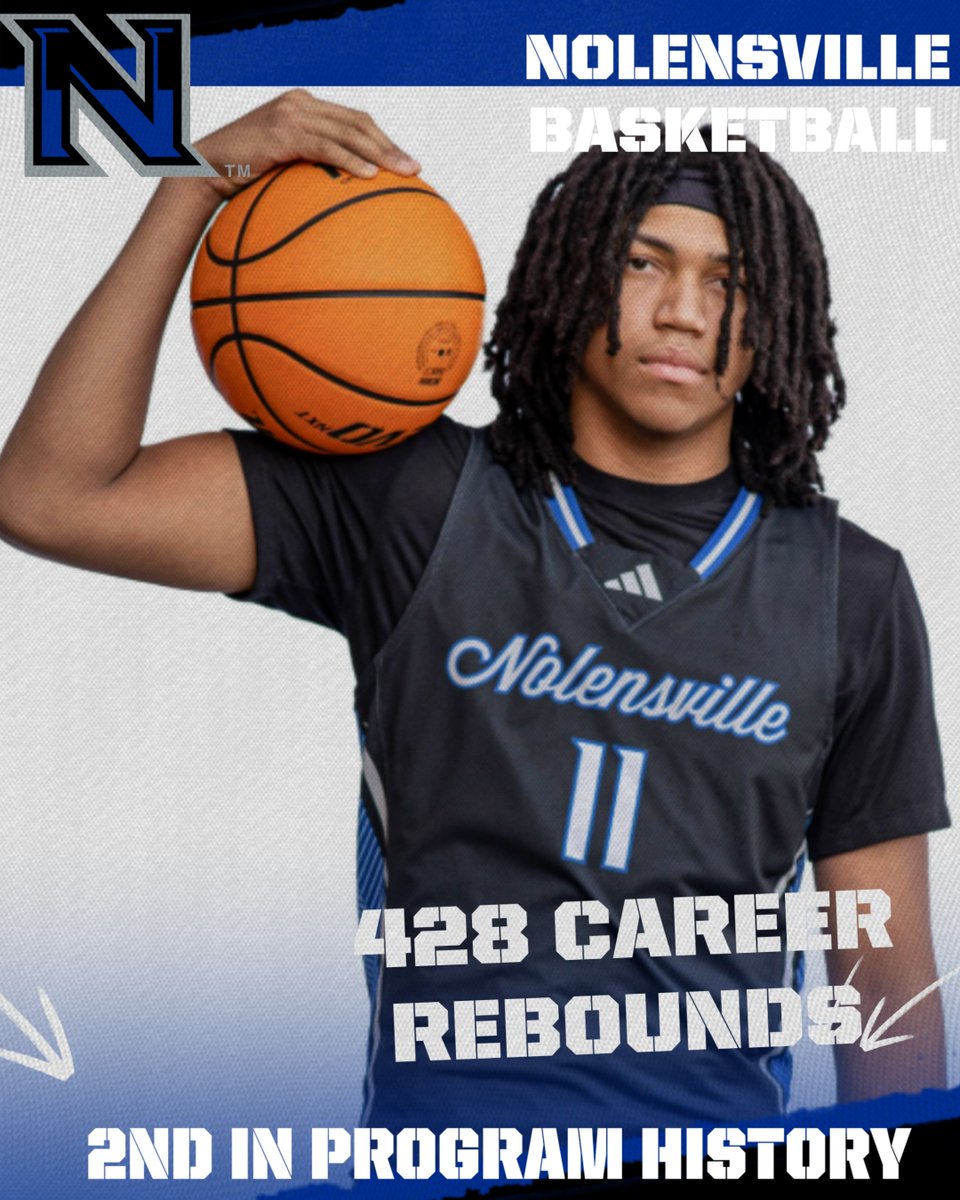 Nolensville Basketball tweet media