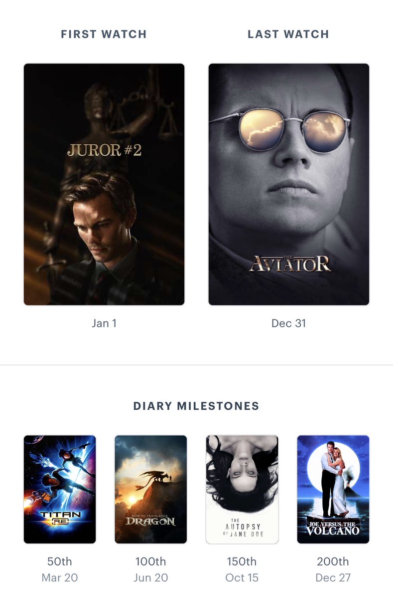#Letterboxd