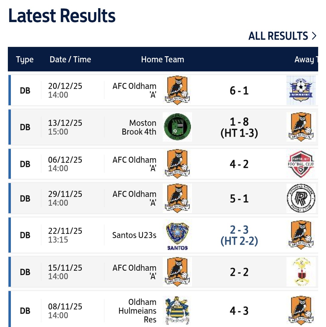 AFC Oldham 🦉 tweet media