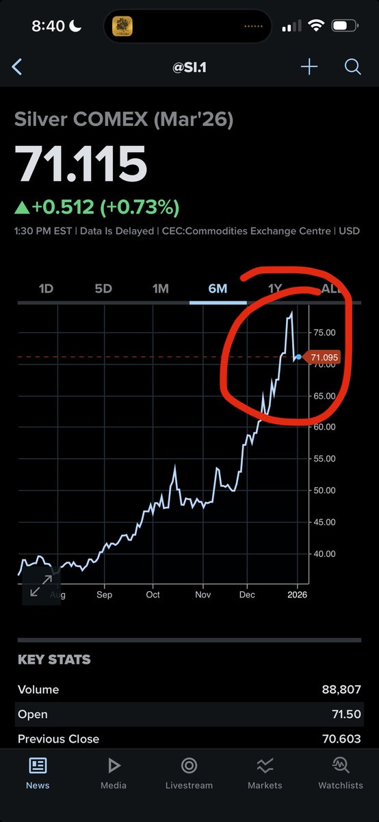 Christopher Greene 😎🏝🚀⛵️ tweet media