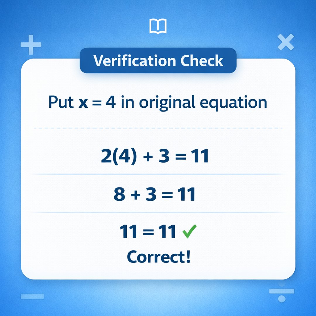 turitousa's tweet photo. Linear Equations don't have to be scary! π algebra is the gateway to advanced mathematics. Once you master these 5 simple steps, you can solve ANY linear equation.
π Link https://t.co/cErwKWAXQk
#Turito #LinearEquations #AlgebraMadeEasy #SolveEquations #AlgebraTips https://t.co/N6O4mCViJ0