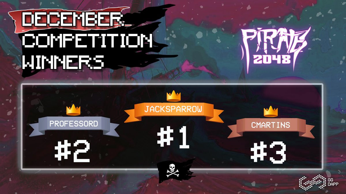 Pirates2048 tweet media