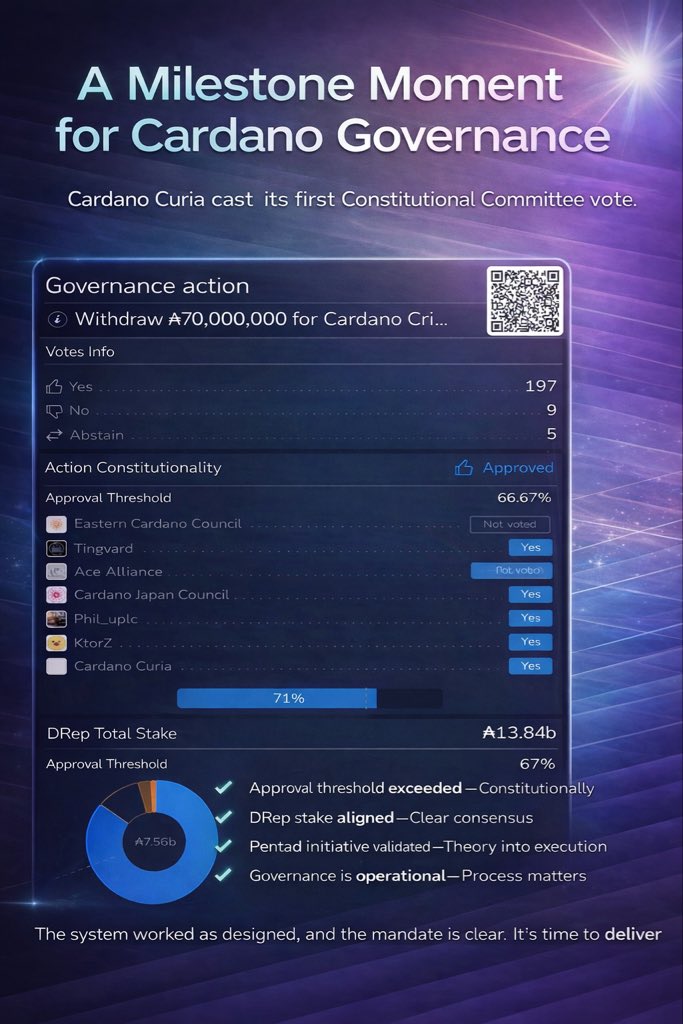 Milestone achieved and Cardano is back on line <a href="/emurgo_io/">EMURGO</a> <a href="/YoroiWallet/">Yoroi W₳llet</a> <a href="/IOGroup/">Input Output Group</a> <a href="/IOHK_Charles/">Charles Hoskinson</a> <a href="/Cardano_CF/">Cardano Foundation</a> <a href="/cardanocuria/">Cardano Curia</a>