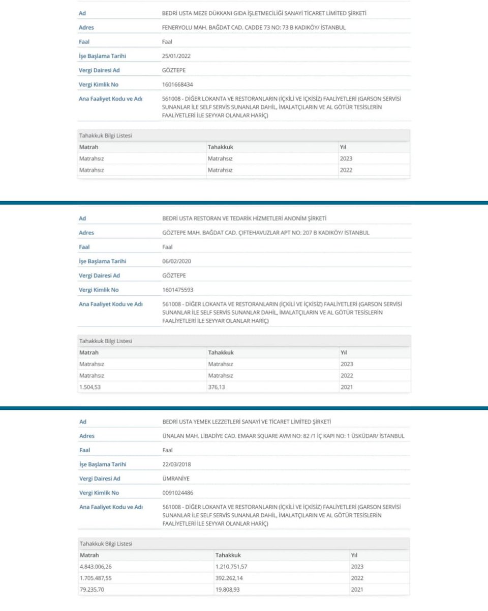 daktilock's tweet image. Bir ayranı 300 TL'ye satıp vatandaşla da dalga geçen Bedri Usta'nın matrah vergisi ödemediği ortaya çıktı (Distaste)