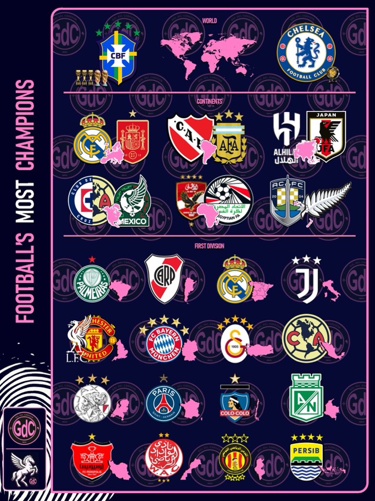 Gol del Corazón tweet media