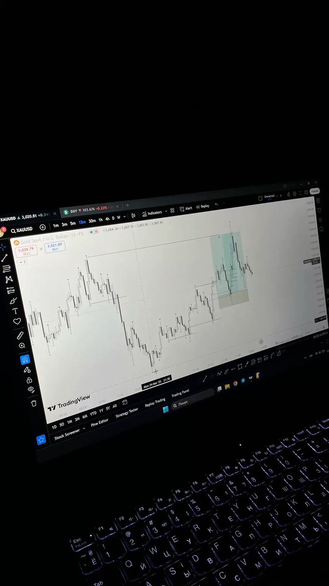 As a trader, do you recommend being flexible and adapting to different strategies, or mastering one strategy and sticking to it no matter what?