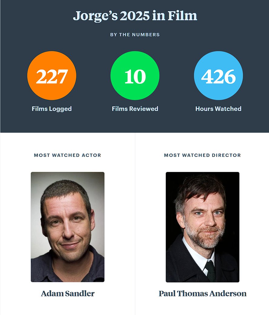 Te Lo Resumo 🦈 tweet media