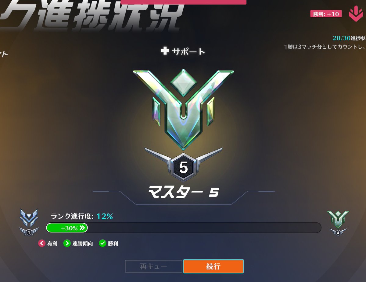 ありがとうございます