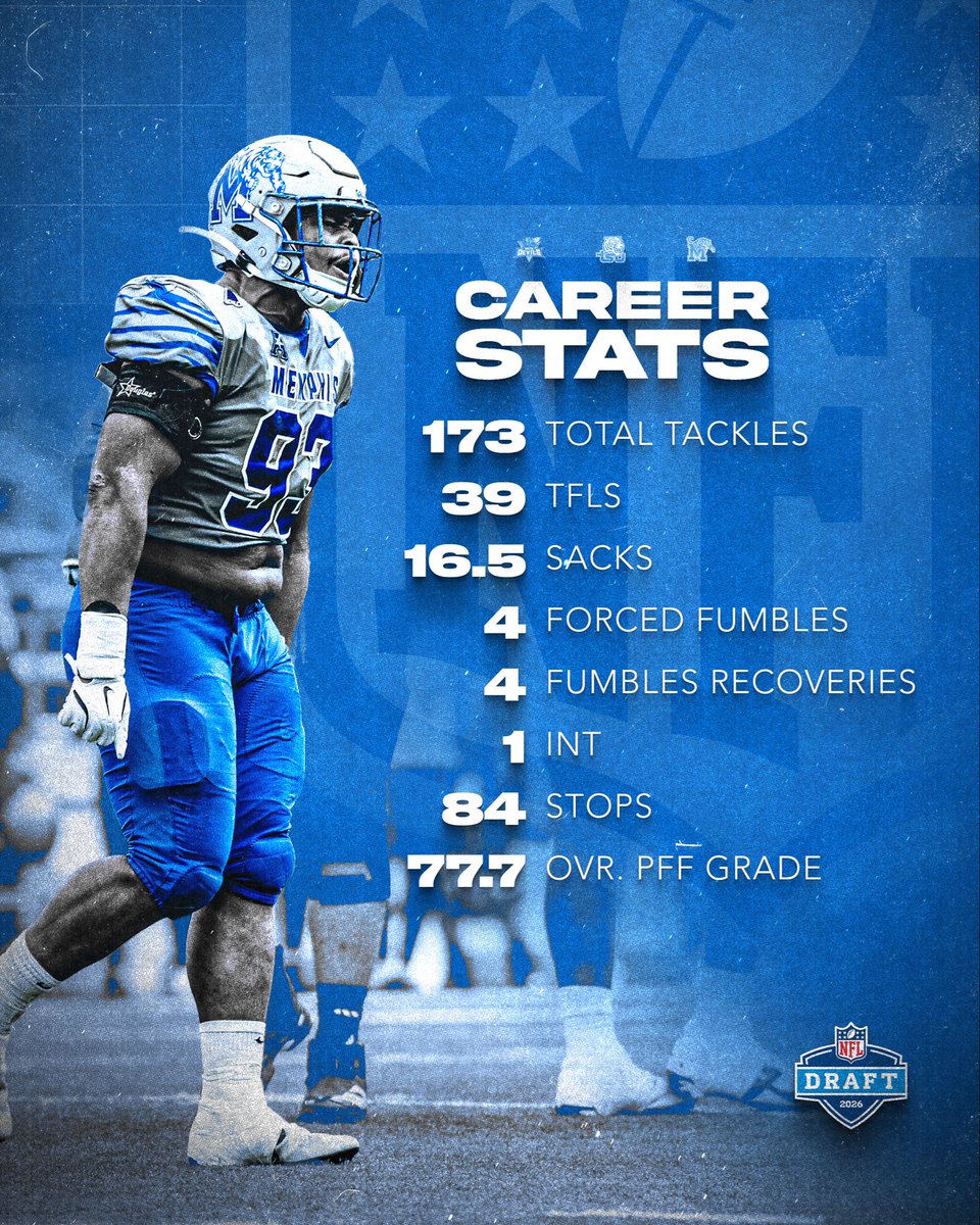 humblejay99's tweet image. God always had a plan for me #LongLiveLaNise💙