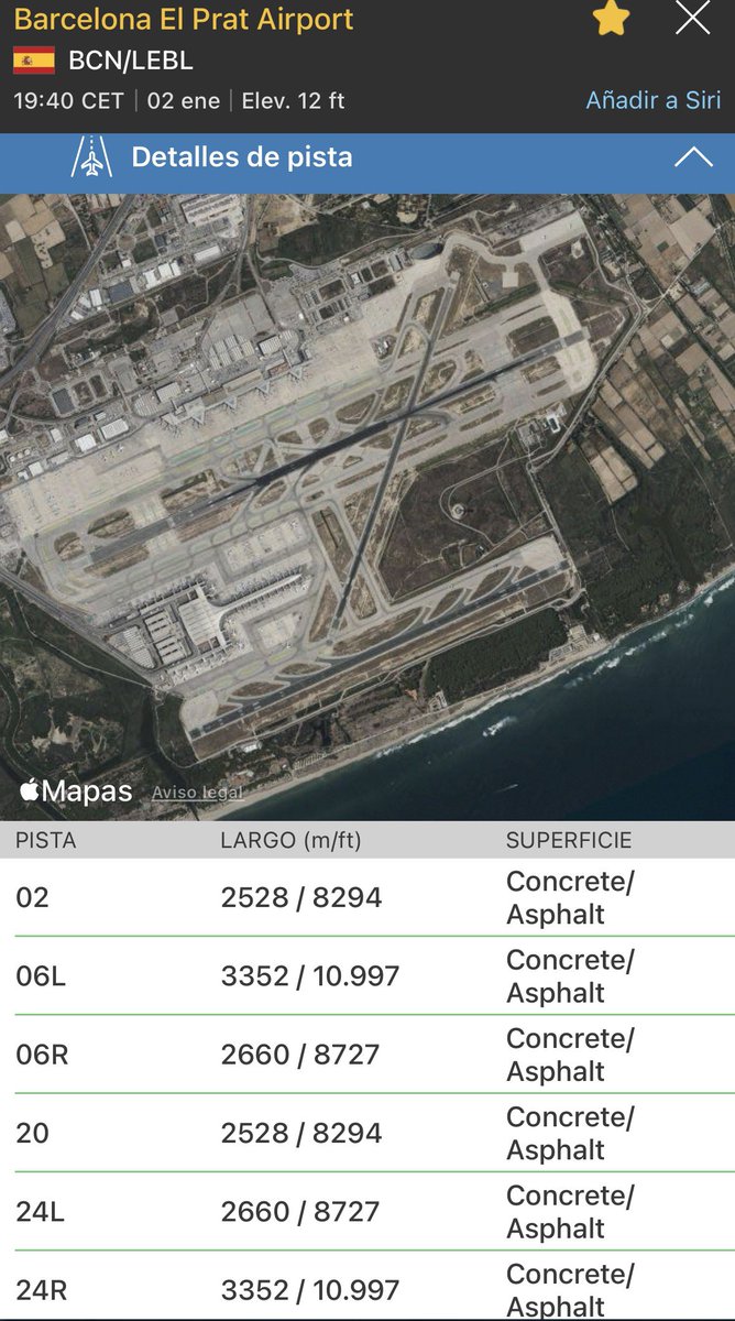 jordibatlle tweet media