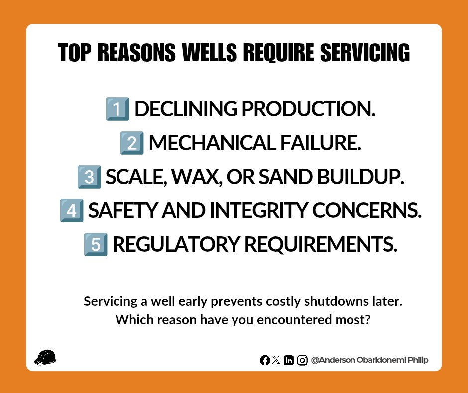 Andyphilgrafix's tweet photo. Which reason have you encountered most? 👷
Follow/Connect for more.
#wellservicing #fypviraltwitter https://t.co/Q507RIAdQo