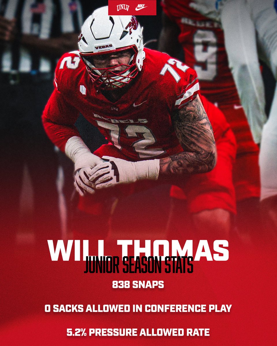 UNLV Football tweet media