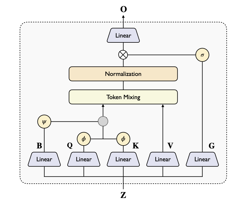 Leo Zang tweet media