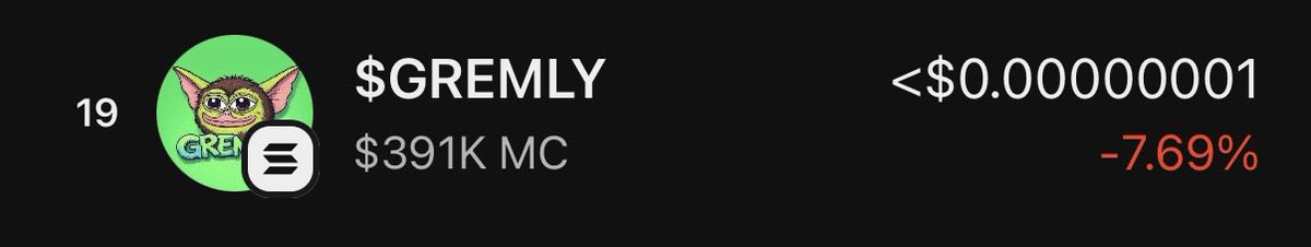 Gremly Coin tweet media