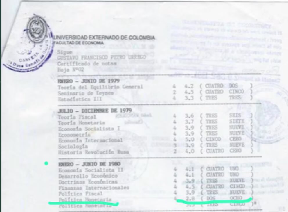 LuzMaSierra's tweet image. Momento para recordar que el presidente Petro perdió 😱 la materia de política monetaria en la Universidad. 

Y que al ministro de Hacienda reconocido internacionalmente por su conocimiento, José Antonio Ocampo, lo echó del gabinete porque no le seguía sus caprichos. 

💥 En eso…