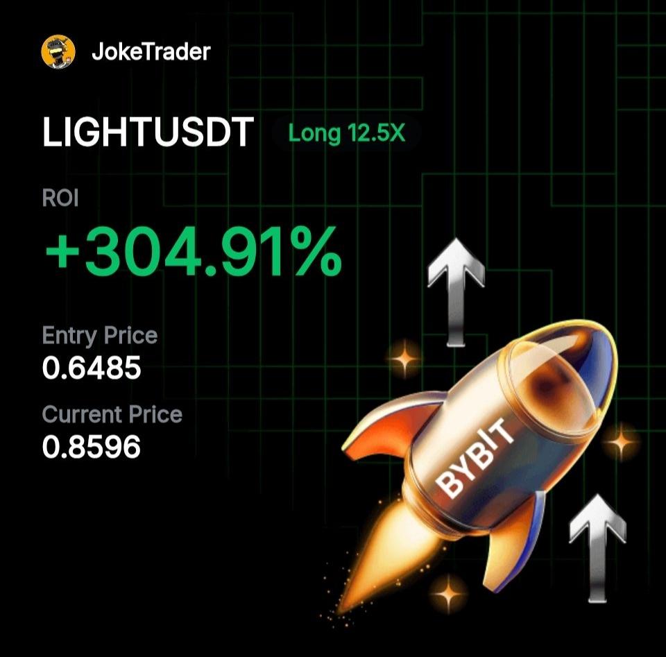 TradeWithJoker🤡 tweet media