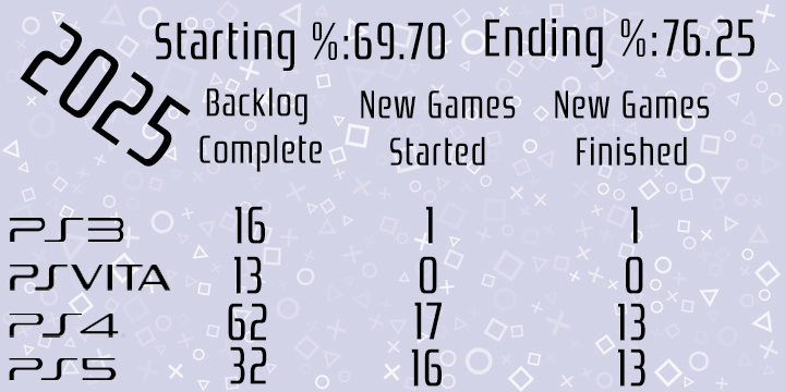 Velvet Is In Alpha! tweet media